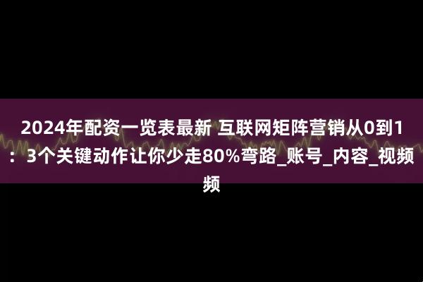 2024年配资一览表最新 互联网矩阵营销从0到1：3个关键动作让你少走80%弯路_账号_内容_视频