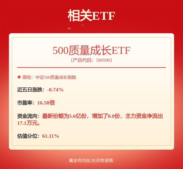 正规的股票配资网 神火股份(000933.SZ)：无直接对美出口业务