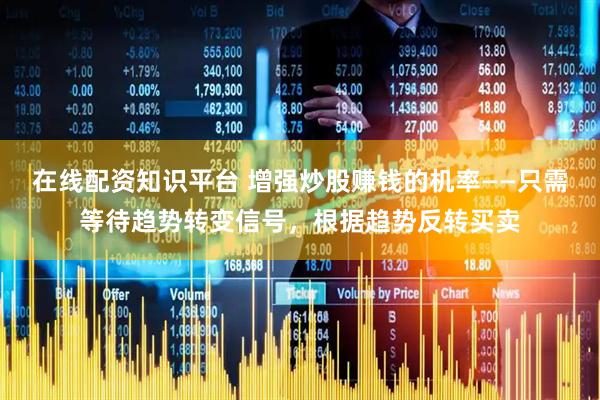 在线配资知识平台 增强炒股赚钱的机率——只需等待趋势转变信号，根据趋势反转买卖